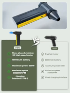 Cordless Turbo Detailing Blower